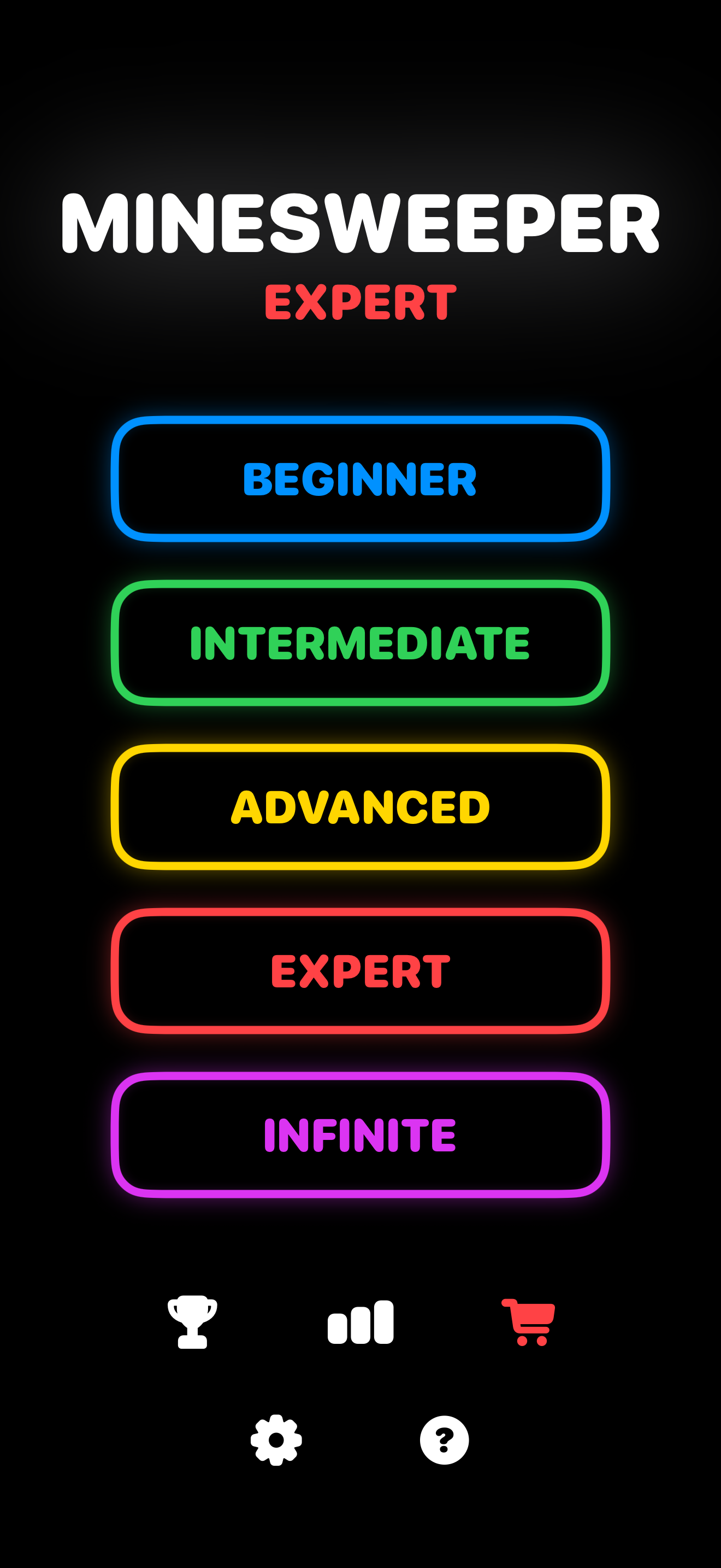 Five colour-coded levels on iPhone